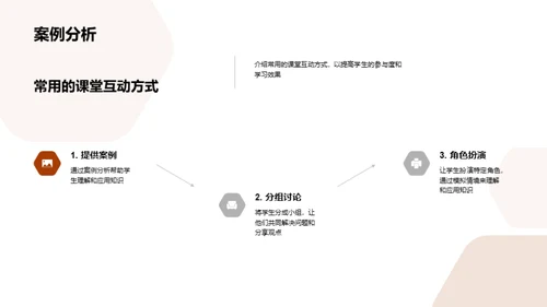商务风教育培训教学课件PPT模板