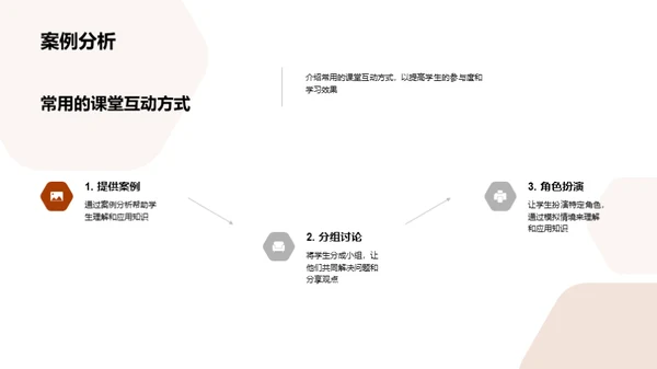 商务风教育培训教学课件PPT模板