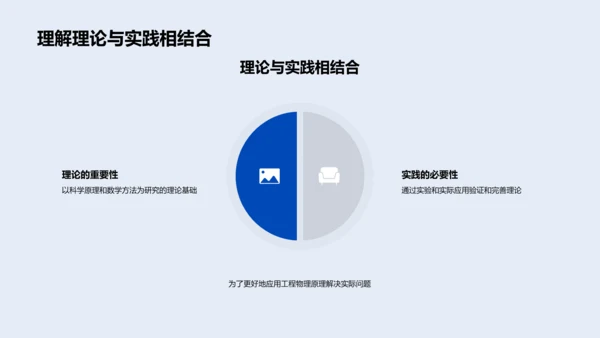 生活中的工程物理应用PPT模板