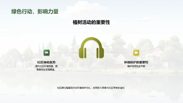 绿意社区 我们行动