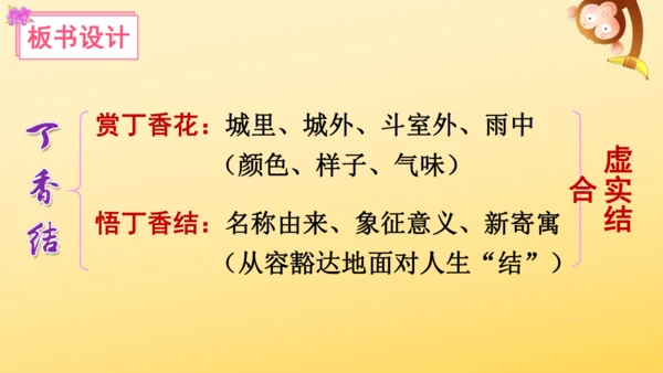 2 丁香结  课件