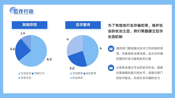 蓝色插画风格远离网络欺诈保护个人信息PPT模板