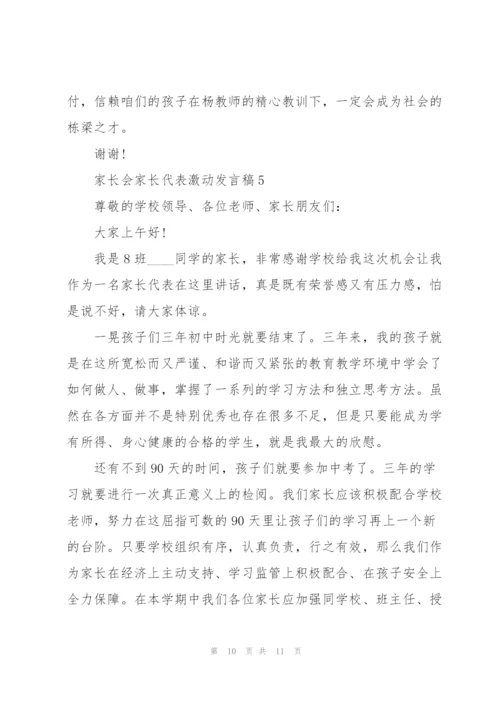 家长会家长代表激动发言稿5篇.docx