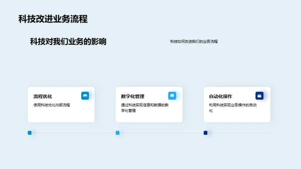 科技引领医疗新纪元