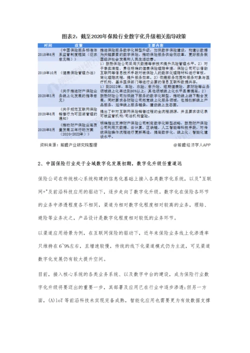 中国保险行业市场规模及发展趋势分析-数字化升级将成为保险业务新增长点.docx