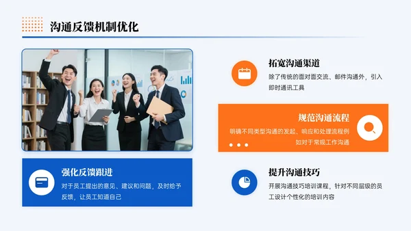 蓝橙色简约风企业发展打造温度组织宣导PPT模板