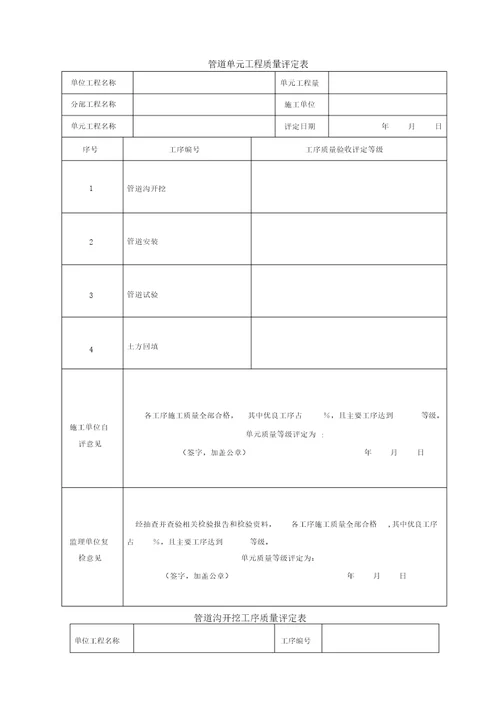 安全饮水工程管道单元质量评定表