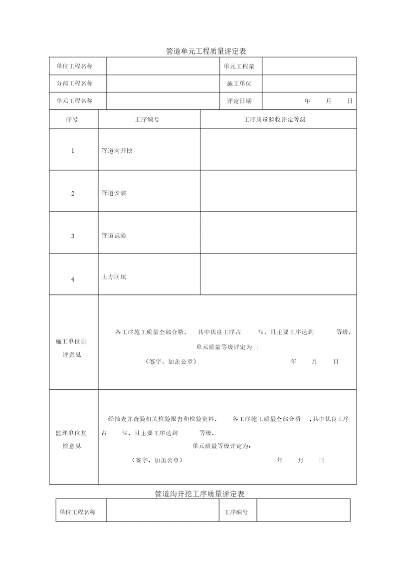 安全饮水工程管道单元质量评定表