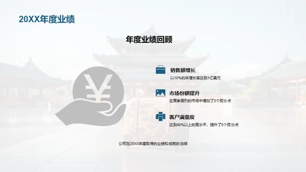 赋能旅游新篇章