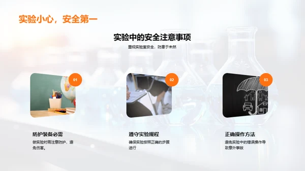 探索化学反应之美