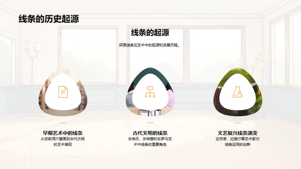线条魔法：美术创作之源