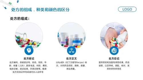 蓝色简约药剂科培训课件PPT模板宣传PPT动态PPT业务培训
