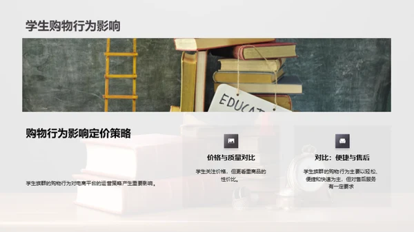 学生消费洞察解析