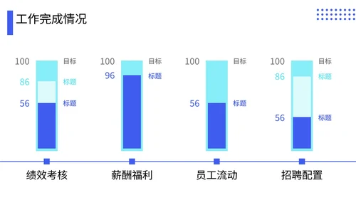 精品商务人力资源工作总结PPT模板