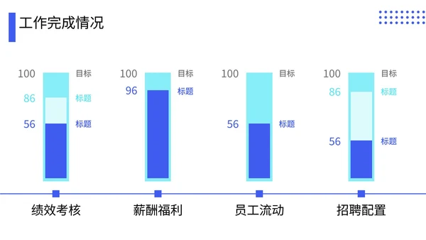 精品商务人力资源工作总结PPT模板
