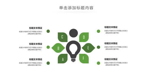 养身燕窝天然燕窝补品健康养生PPT模板新