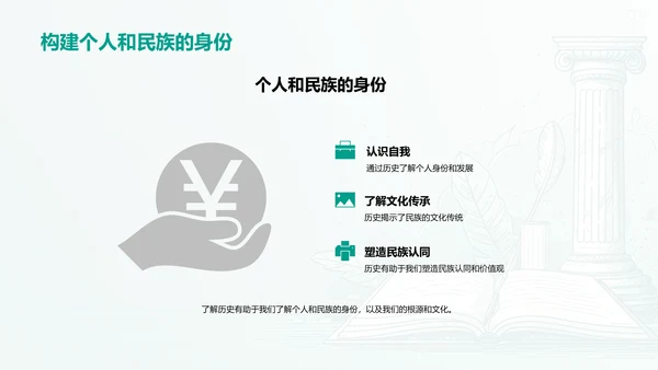 历史的魅力