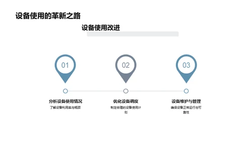 医疗行业精益管理