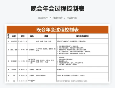 晚会年会过程控制表