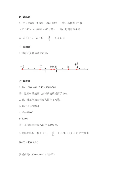 兴山县六年级下册数学期末测试卷推荐.docx