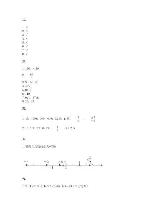 小学六年级数学期末自测题含答案（轻巧夺冠）.docx