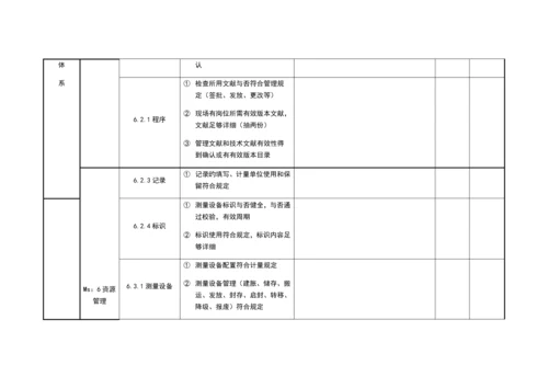 测量管理体系内审检查表.docx