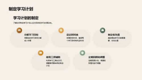 走进四年级学习