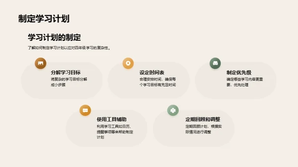 走进四年级学习