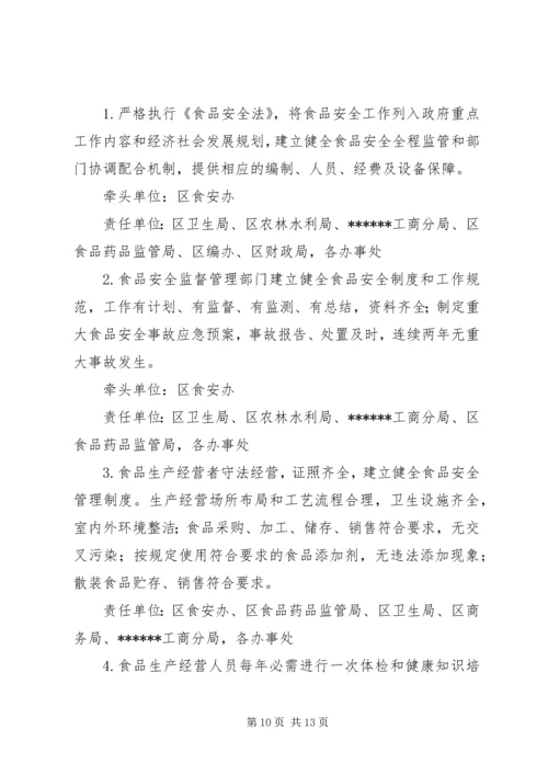 迎接省级卫生城市届满复审工作实施方案 (4).docx