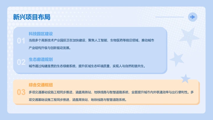 次元少女蓝色简约风城市介绍