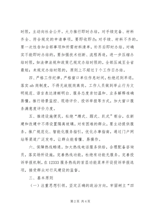人社系统行风建设整改方案.docx