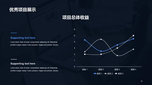 黑色商务现代部门年终工作总结PPT