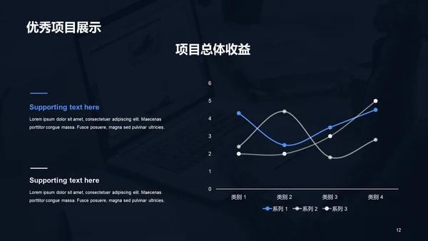 黑色商务现代部门年终工作总结PPT