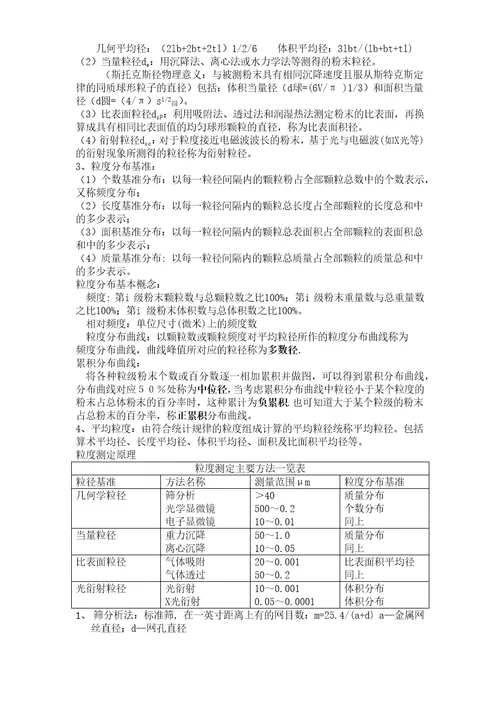 粉末冶金基本知识篇共26页