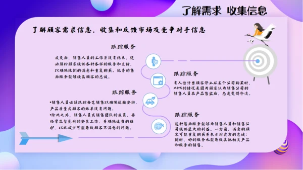 购物商场导购销售技能培训通用PPT模板