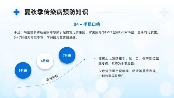 蓝色商务简约公共卫生健康知识宣传PPT课件