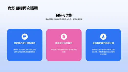 蓝色3D设计总监竞聘述职PPT模板