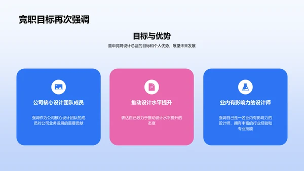 蓝色3D设计总监竞聘述职PPT模板