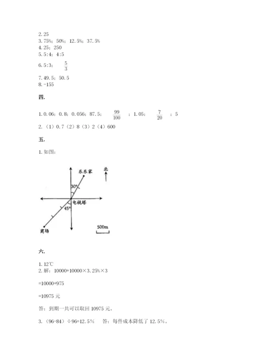 苏教版数学小升初模拟试卷附参考答案【突破训练】.docx