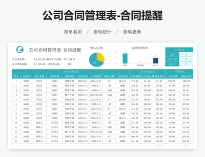 公司合同管理表-合同提醒