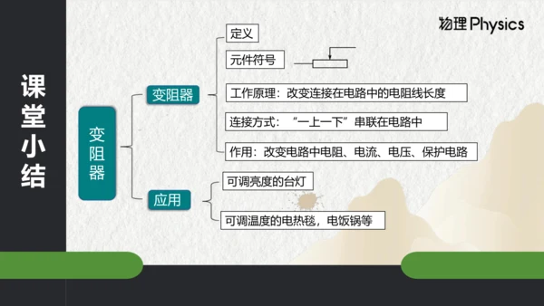 人教版物理九年级上学期 16.4变阻器 课件（28页ppt）