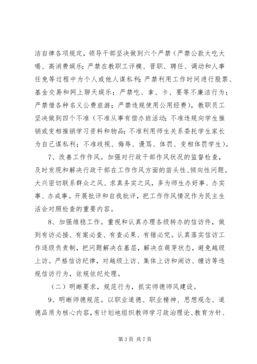 第二中学总支委员会XX年党风廉政建设、行风建设和反腐败工作计划.docx