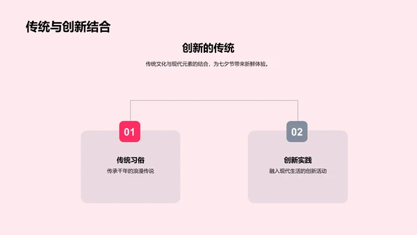 七夕社区活动策划PPT模板