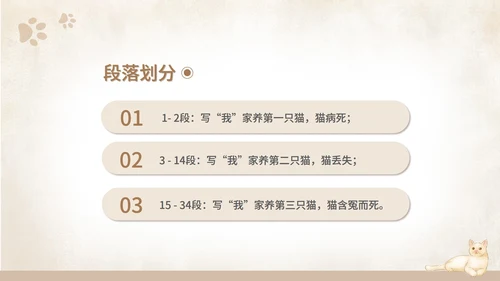 黄色水彩风语文初一课件猫课文PPT模板