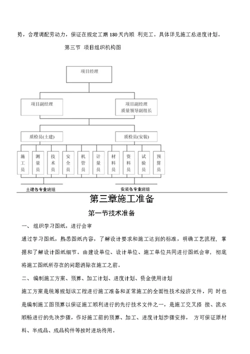 12厂房施工方案