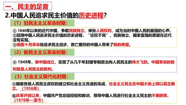 第3课 追求民主价值 复习课件（21张PPT）