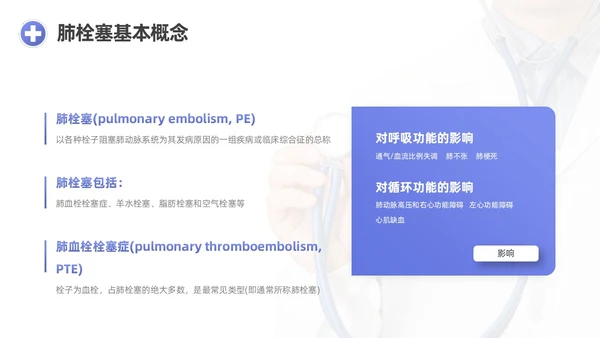 蓝紫渐变商务实拍风肺栓塞护理查房医疗培训PPT模板