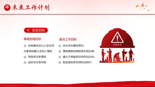 安全生产月工作汇报安全生产工作总结汇报PPT课件