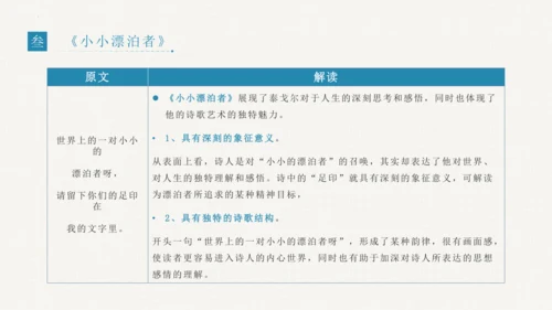《飞鸟集》泰戈尔整本书阅读拓展课件二年级下册语文（统编版）
