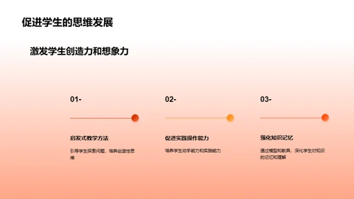 教具创新，教学升级